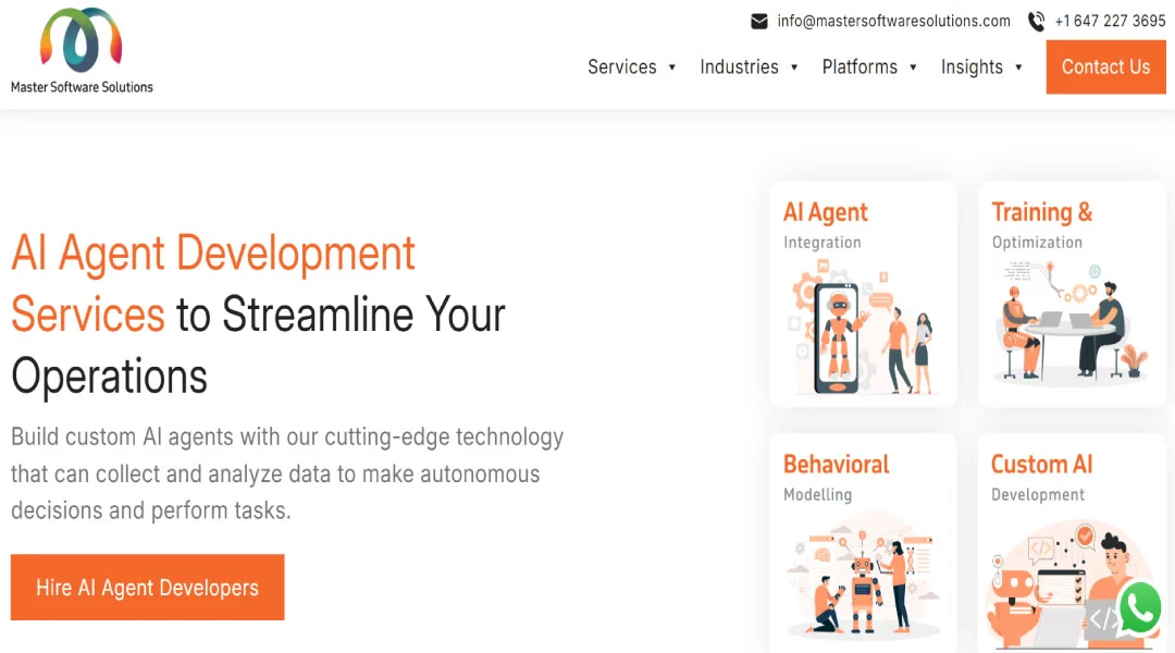  Master Software Solutions