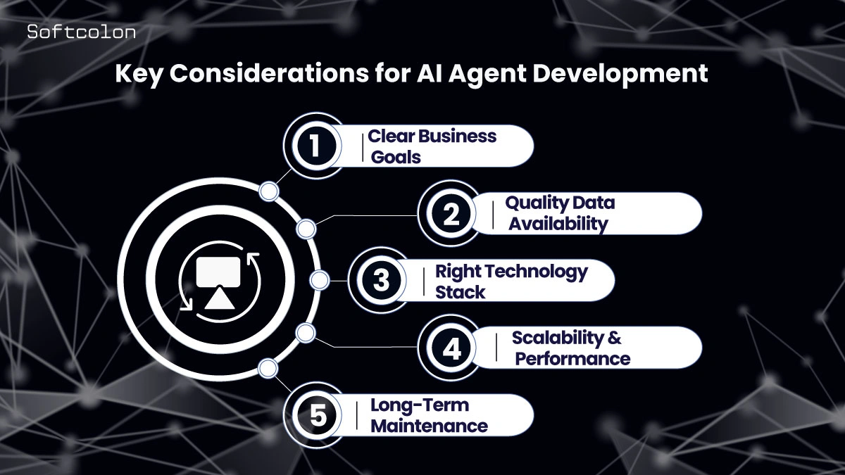 Key Considerations When Planning AI Agent Development