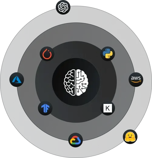 tech-stack-Tech Stack We Use