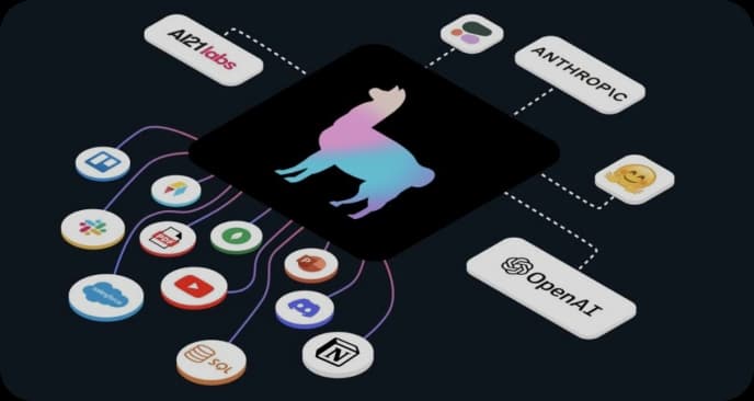 LlamaIndex — The Data Framework for LLM Applications