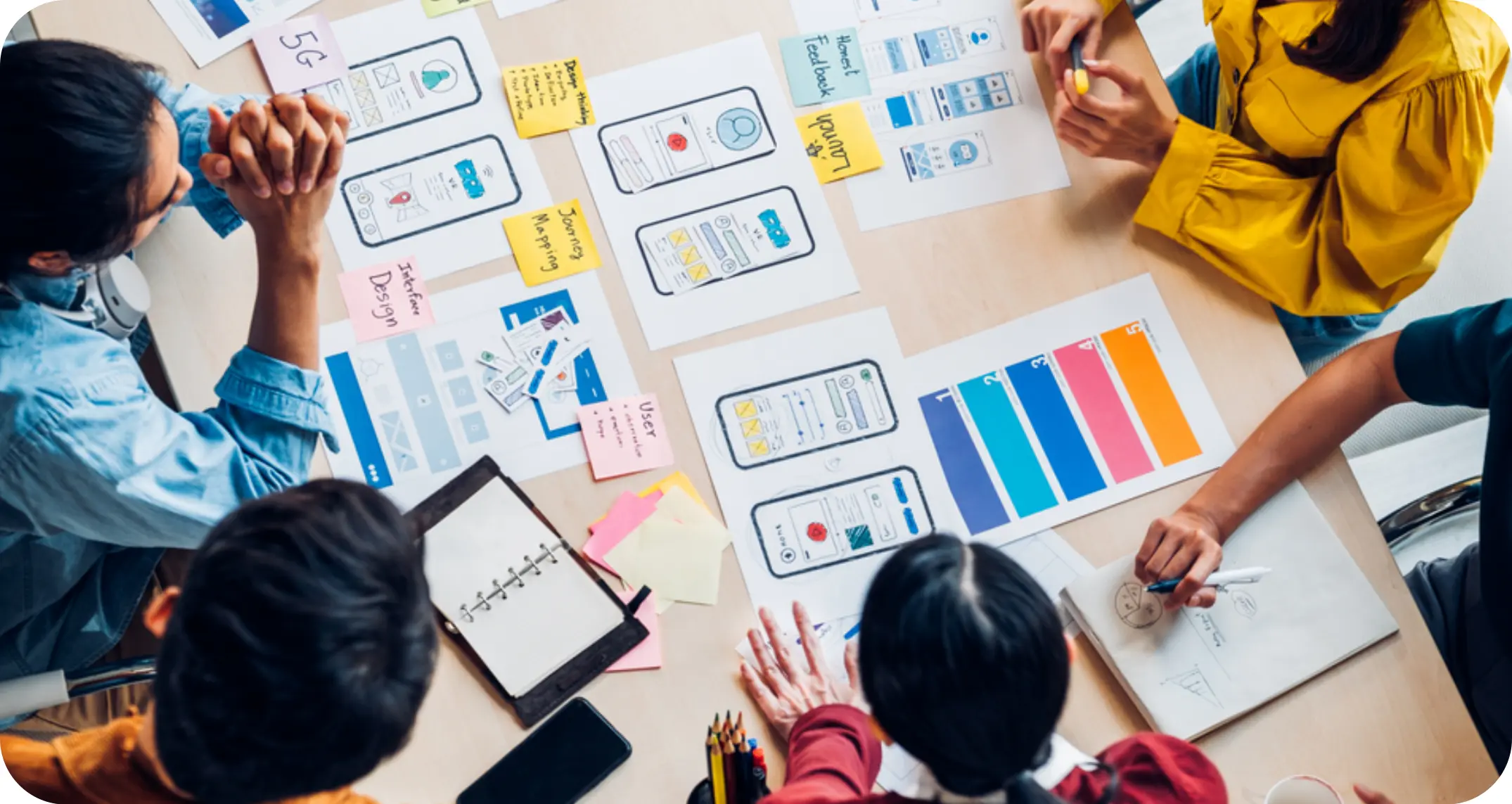 Professional UI/UX Design & User Experience Services