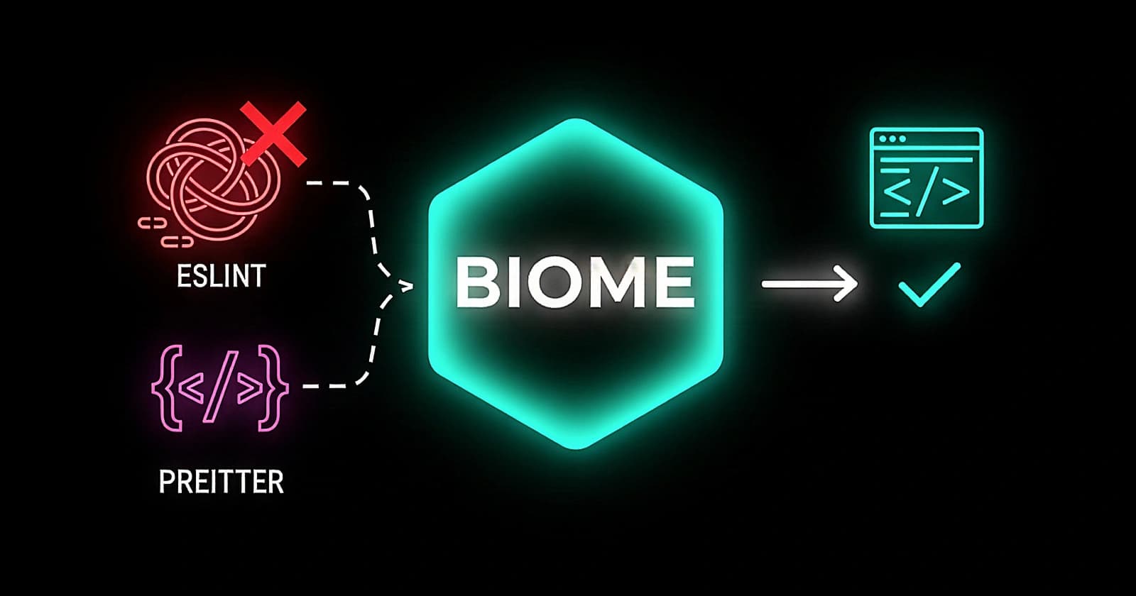 Biome: The Best Alternative to Prettier and ESLint for Developers